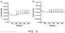 Fig. 06 - NONENZYMATIC DETERMINATION OF GLUCOSE AT NEAR NEUTRAL PH VALUES BASED ON THE USE OF NAFION AND PLATINUM BLACK COATED MICRONEEDLE ELECTRODE ARRAY