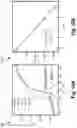 Fig. 15 - ARRAY OF TRANSPARENT BIOSENSORS INTEGRATED ON A TRANSPARENT SUBSTRATE, AND METHOD FOR FORMING SUCH