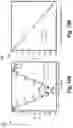 Fig. 17 - ARRAY OF TRANSPARENT BIOSENSORS INTEGRATED ON A TRANSPARENT SUBSTRATE, AND METHOD FOR FORMING SUCH