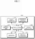 Fig. 08 - Antioxidant sensor, antioxidant signal obtaining method, and antioxidant level determining method