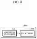 Fig. 09 - Antioxidant sensor, antioxidant signal obtaining method, and antioxidant level determining method