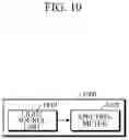 Fig. 11 - Antioxidant sensor, antioxidant signal obtaining method, and antioxidant level determining method