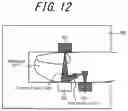 Fig. 09 - Measuring apparatus and measuring method