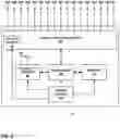 Fig. 04 - Determining nerve location relative to electrodes