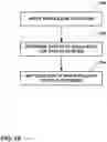 Fig. 11 - Determining nerve location relative to electrodes