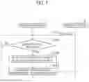 Fig. 08 - Moving body information detection terminal