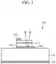 Fig. 02 - Optical sensor, optical sensor array and apparatus and method for measuring bio-signal