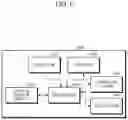 Fig. 08 - Optical sensor, optical sensor array and apparatus and method for measuring bio-signal
