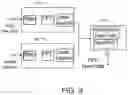 Fig. 10 - Heart rate detection architecture