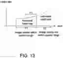 Fig. 15 - Heart rate detection architecture