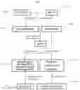 Fig. 01 - System and method for normalizing standardized uptake values in brain positron emission tomography (PET) images