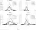 Fig. 06 - System and method for normalizing standardized uptake values in brain positron emission tomography (PET) images