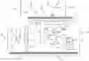 Fig. 01 - Field of view adjustment