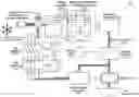 Fig. 01 - Coherent spread-spectrum coded waveforms in synthetic aperture image formation