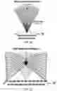Fig. 08 - Coherent spread-spectrum coded waveforms in synthetic aperture image formation