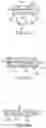 Fig. 40 - Devices and methods for facilitating ejection of surgical fasteners from cartridges