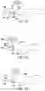 Fig. 63 - Devices and methods for facilitating ejection of surgical fasteners from cartridges