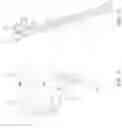 Fig. 11 - Systems for and methods of preparing a sacroiliac joint for fusion