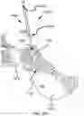 Fig. 70 - Systems for and methods of preparing a sacroiliac joint for fusion