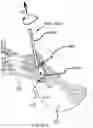 Fig. 78 - Systems for and methods of preparing a sacroiliac joint for fusion