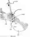 Fig. 79 - Systems for and methods of preparing a sacroiliac joint for fusion