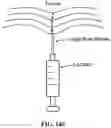 Fig. 151 - Pixel array medical systems, devices and methods