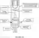 Fig. 152 - Pixel array medical systems, devices and methods