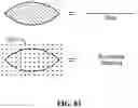 Fig. 83 - Pixel array medical systems, devices and methods