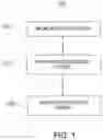 Fig. 02 - Systems and methods for activating transducers