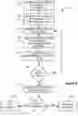Fig. 05 - Augmented and virtual reality for use with neuromodulation therapy