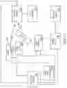 Fig. 08 - Surgical system and method utilizing impulse modeling for controlling an instrument