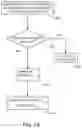 Fig. 33 - Surgical system and method utilizing impulse modeling for controlling an instrument