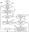 Fig. 01 - ROBOT-BASED RACK PROCESSING SYSTEM