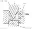 Fig. 01 - Method for producing a blank, blank and a dental restoration