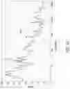 Fig. 09 - Apparatus and methods for cleaning teeth and root canals