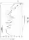 Fig. 30 - Apparatus and methods for cleaning teeth and root canals