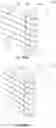 Fig. 29 - Vascular filter device