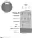 Fig. 04 - Devices and methods for novel retinal irradiance distribution modification to improve and restore vision without producing corneal vitrification