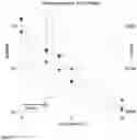 Fig. 07 - Devices and methods for novel retinal irradiance distribution modification to improve and restore vision without producing corneal vitrification