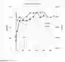 Fig. 16 - Devices and methods for novel retinal irradiance distribution modification to improve and restore vision without producing corneal vitrification
