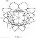 Fig. 11 - Apparatus and methods for anterior valve leaflet management