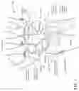 Fig. 02 - Patient specific carpal implant