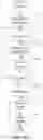 Fig. 05 - Endoluminal sleeve gastroplasty