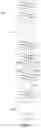 Fig. 07 - Endoluminal sleeve gastroplasty