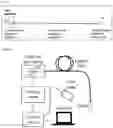 Fig. 19 - Laser thermal conjunctivoplasty