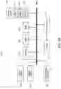 Fig. 10 - Redundant pneumatic circuit for reliability enhancement of vitrectomy instruments