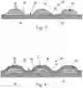 Fig. 04 - Absorbent cores comprising a superabsorbent polymer immobilizing material