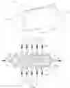 Fig. 03 - Systems, methods, and devices for artificial placentas and amniotic bed incubators