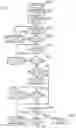 Fig. 34 - Systems, methods, and devices for artificial placentas and amniotic bed incubators