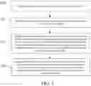 Fig. 06 - Gait activity learning assistance system and the application method thereof